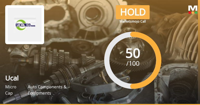 Ucal Ltd Upgraded to Hold by MarketsMOJO on Technical and Financial Improvements