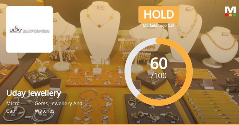 Uday Jewellery Industries Ltd is Rated Hold
