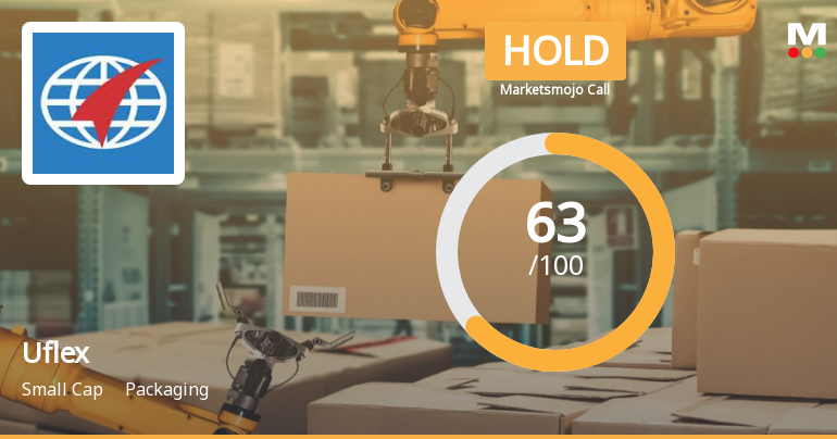 Uflex Ltd is Rated Hold by MarketsMOJO