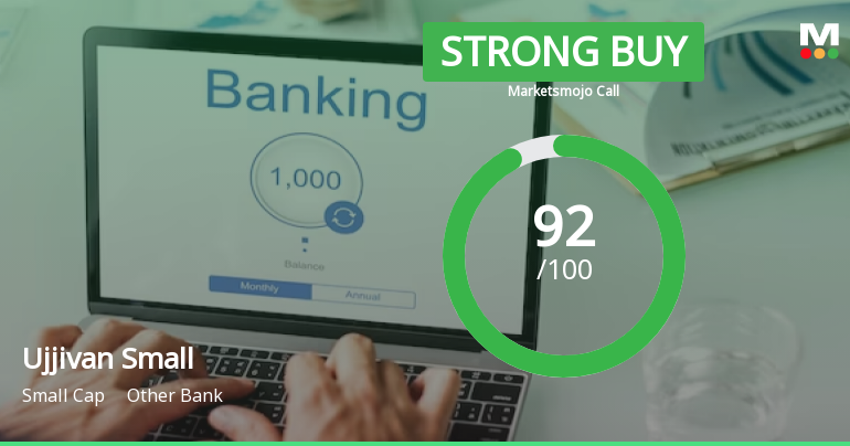 Ujjivan Small Finance Bank Ltd is Rated Strong Buy