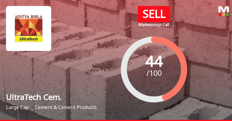UltraTech Cement Downgraded to Sell Amid Technical Weakness and Valuation Concerns