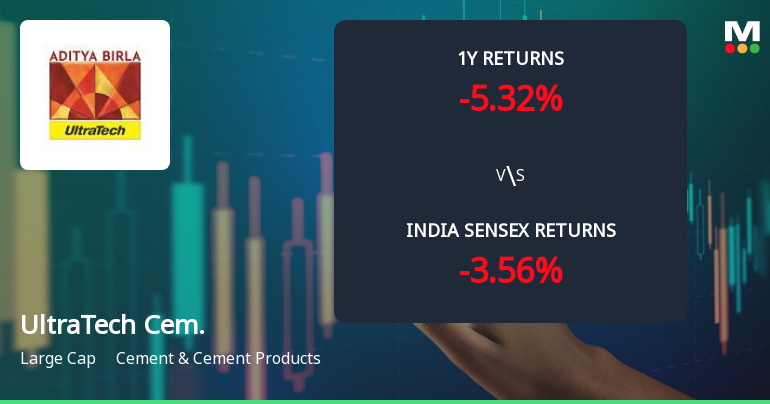 UltraTech Cement Ltd Faces Mildly Bearish Momentum Amid Technical Shifts