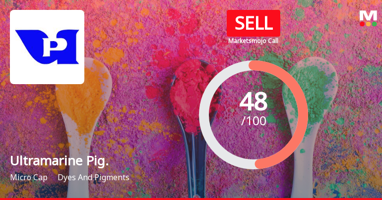 Ultramarine & Pigments Ltd is Rated Sell