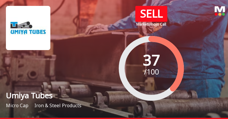 Umiya Tubes Ltd is Rated Sell