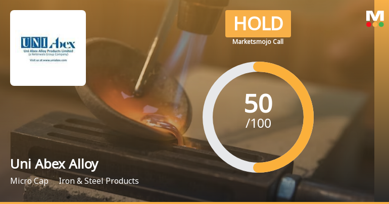 Uni Abex Alloy Products Ltd is Rated Hold by MarketsMOJO