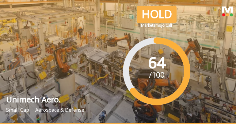 Unimech Aerospace and Manufacturing Ltd is Rated Hold