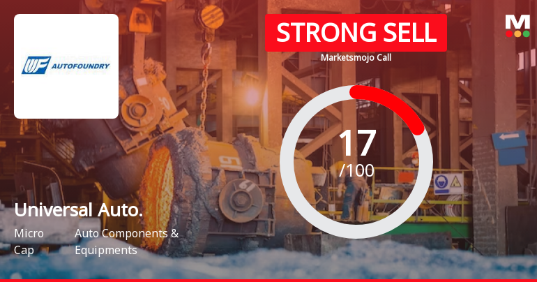 Universal Autofoundry Ltd is Rated Strong Sell