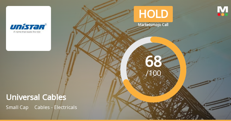 Universal Cables Ltd. is Rated Hold by MarketsMOJO