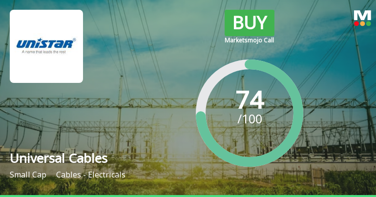 Universal Cables Ltd. is Rated Buy by MarketsMOJO