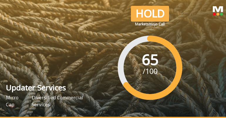 Updater Services Ltd is Rated Hold