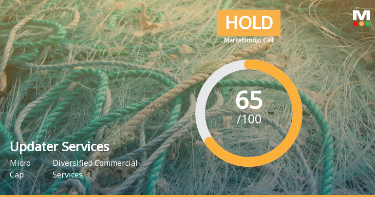 Updater Services Ltd is Rated Hold by MarketsMOJO