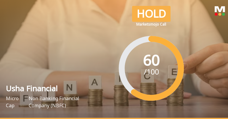 Usha Financial Services Ltd is Rated Hold