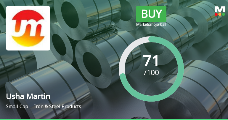 Usha Martin Ltd Upgraded to Buy on Strong Technical and Financial Performance