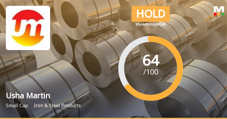 Usha Martin Ltd Downgraded to Hold Amid Mixed Technical and Valuation Signals