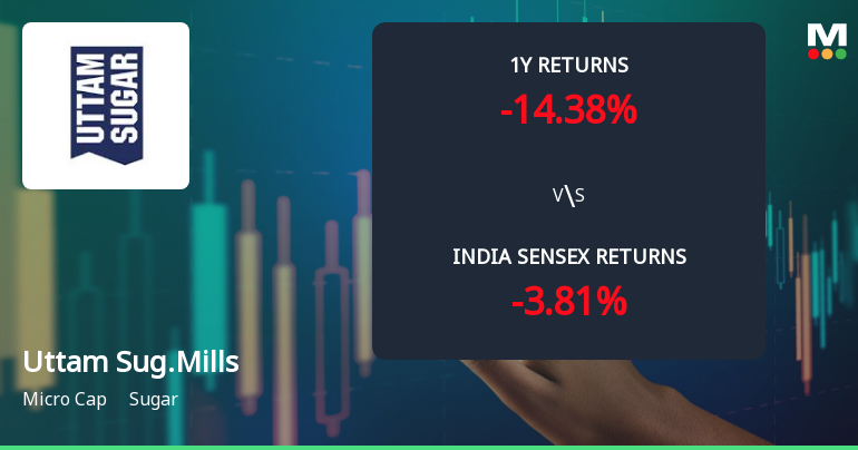 Uttam Sugar Mills Ltd Faces Intensified Bearish Momentum Amid Technical Downgrade