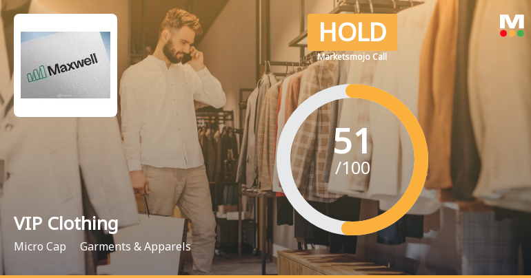 VIP Clothing Ltd is Rated Hold by MarketsMOJO