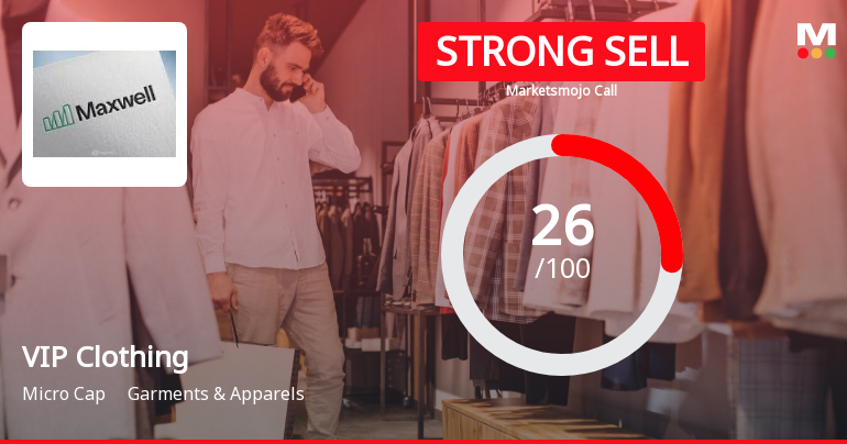 VIP Clothing Ltd is Rated Strong Sell