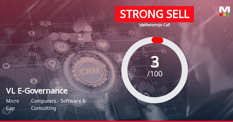 VL E-Governance & IT Solutions Ltd is Rated Strong Sell