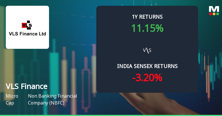 VLS Finance Ltd Technical Momentum Shifts Amid Mixed Market Signals