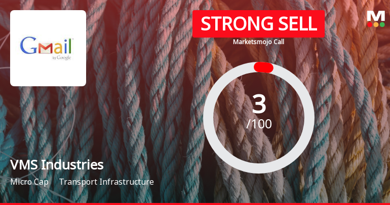 VMS Industries Ltd is Rated Strong Sell
