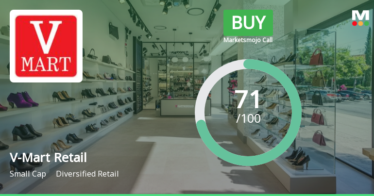 MarketsMOJO Upgrades V-Mart Retail Ltd. to Buy on Strong Fundamentals and Bullish Technicals