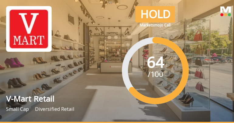 V-Mart Retail Ltd. Downgraded to Hold Amid Mixed Technical and Valuation Signals