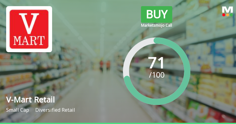 V-Mart Retail Ltd. is Rated Buy by MarketsMOJO