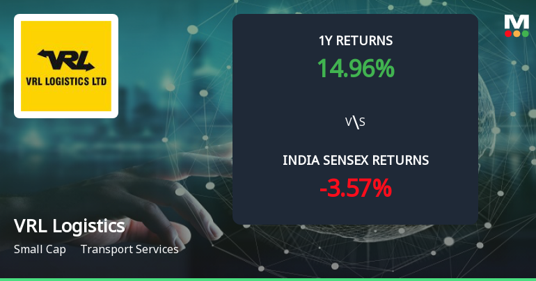Golden Cross Forms in VRL Logistics Ltd Amid Mixed Technical Signals and Strong Recent Momentum