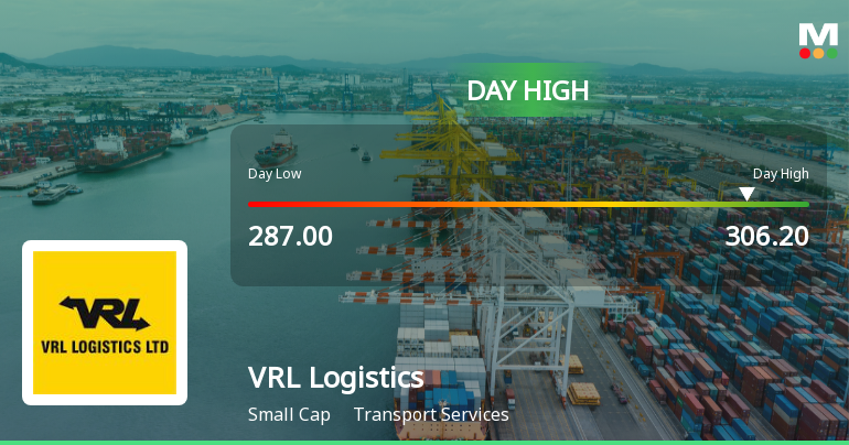 VRL Logistics Ltd Surges 7.0% to Day's High of Rs 306 — Outperforms Sector by 7.03 Percentage Points