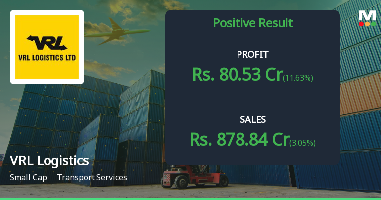 VRL Logistics Q1 FY27: Record Profitability Drives 61% YoY Earnings Surge