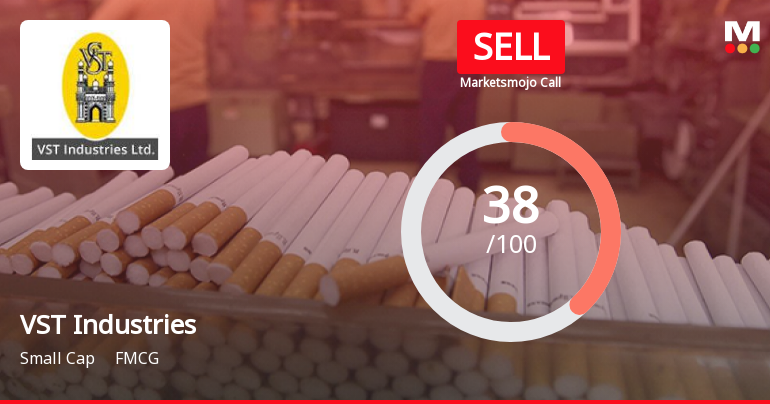 VST Industries Ltd is Rated Sell