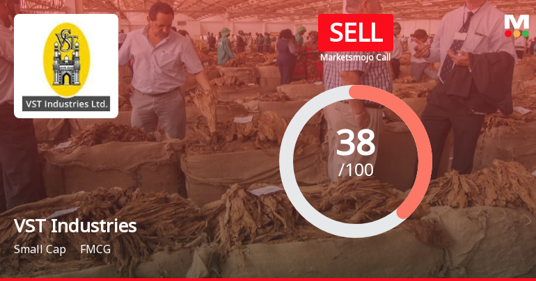 VST Industries Ltd is Rated Sell