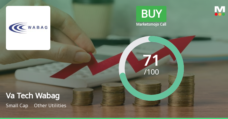 Va Tech Wabag Ltd is Rated Buy by MarketsMOJO