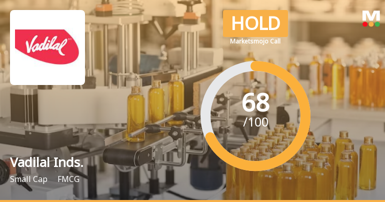 Vadilal Industries Ltd is Rated Hold