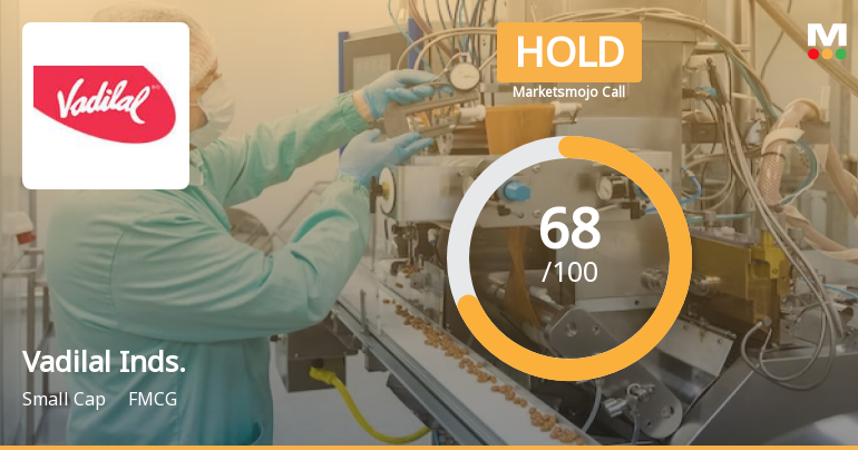 Vadilal Industries Ltd is Rated Hold