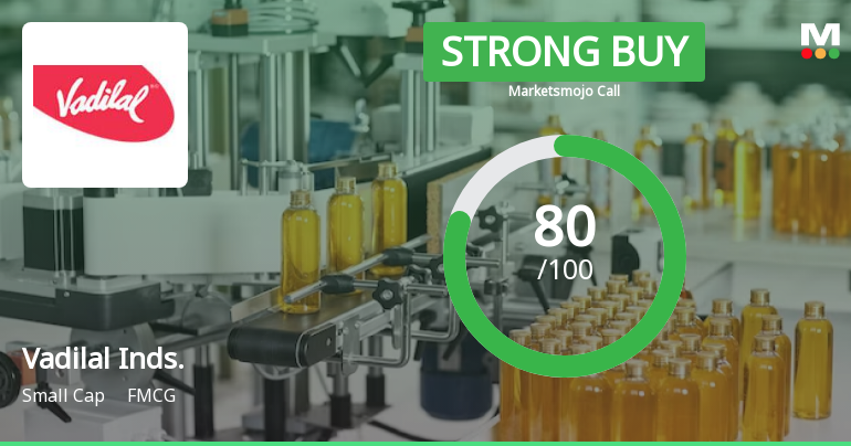 Vadilal Industries Ltd is Rated Strong Buy