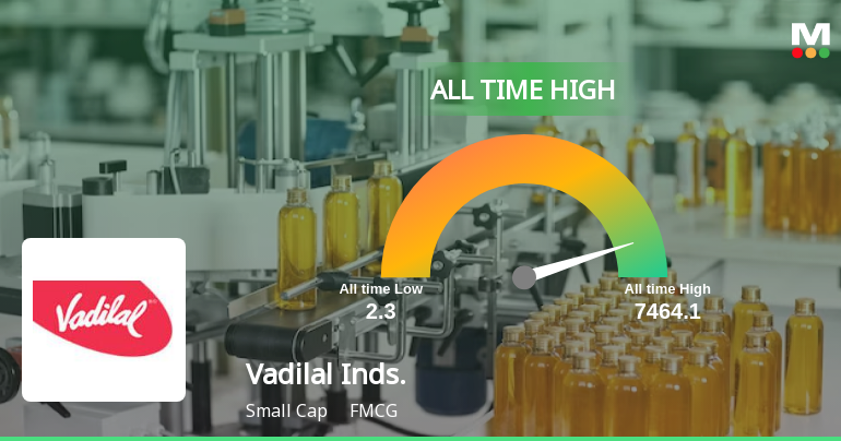 Strong Momentum Meets Stretched Valuations as Vadilal Industries Ltd Reaches All-Time High