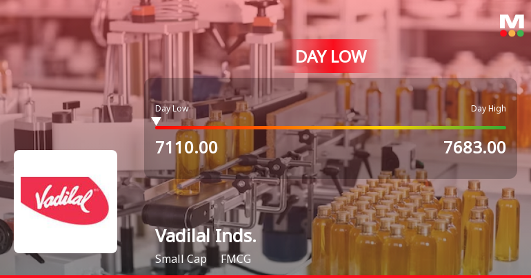 Vadilal Industries Ltd Hits Intraday Low Amid Price Pressure on 17 Aug 2026