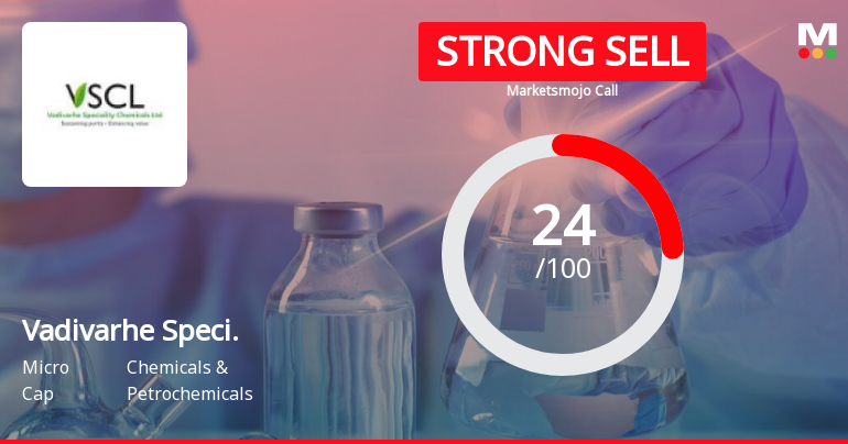 Vadivarhe Speciality Chemicals Ltd is Rated Strong Sell