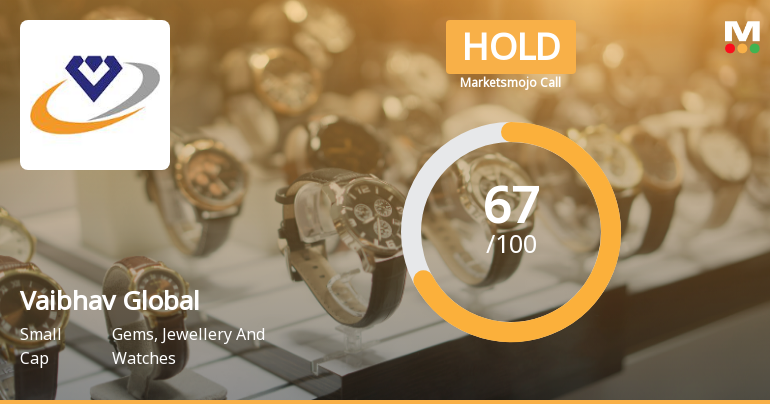 Vaibhav Global Ltd Downgraded to Hold Amid Mixed Technical and Financial Signals