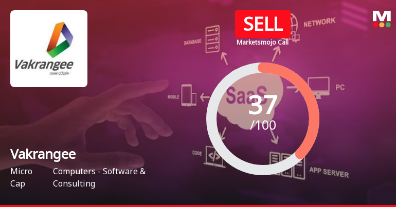 Vakrangee Ltd is Rated Sell by MarketsMOJO