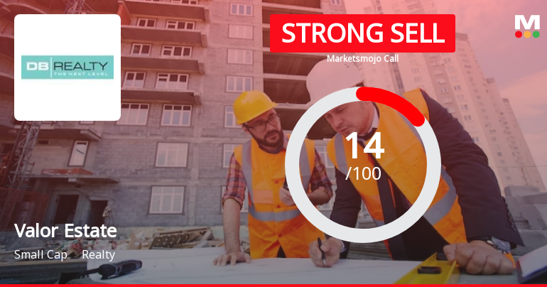 Valor Estate Ltd is Rated Strong Sell