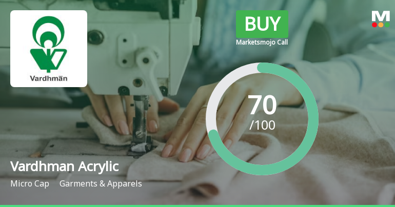 Vardhman Acrylics Ltd is Rated Buy