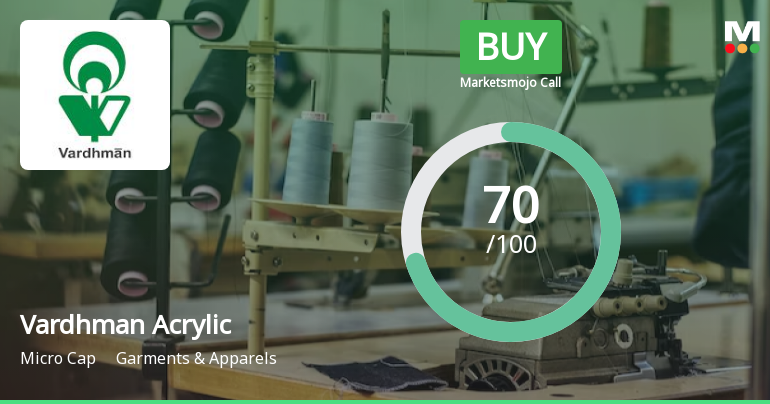 Vardhman Acrylics Ltd is Rated Buy