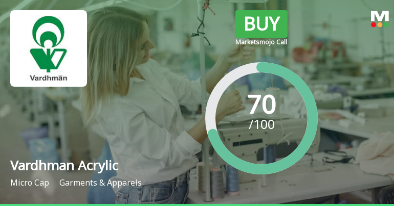 Vardhman Acrylics Ltd is Rated Buy