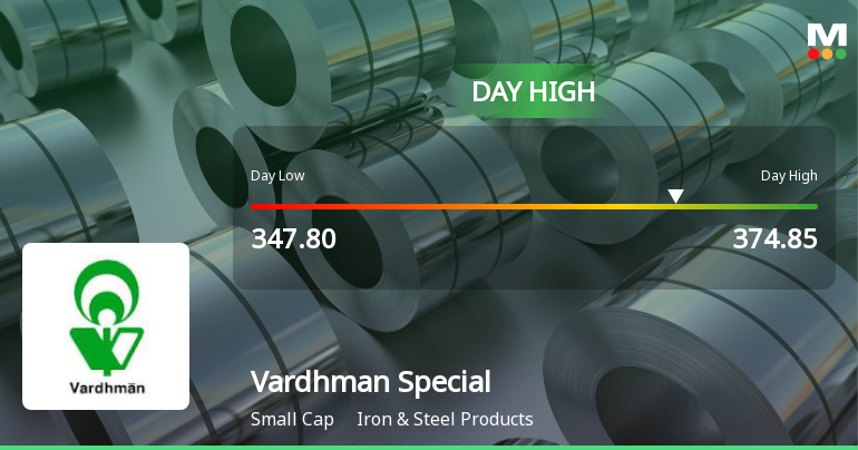Vardhman Special Steels Ltd Surges 7.2% to Day's High of Rs 374.85 — Outperforms Sector by 6.67 Percentage Points