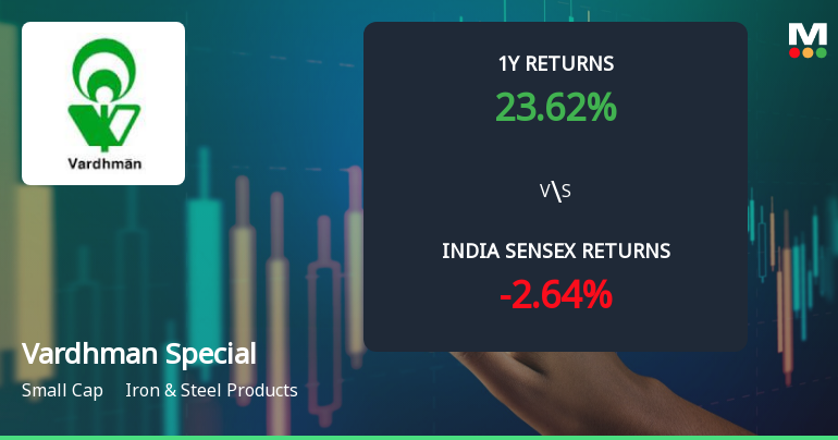 Vardhman Special Steels Ltd Sees Bullish Momentum Shift Amid Strong Technical Signals
