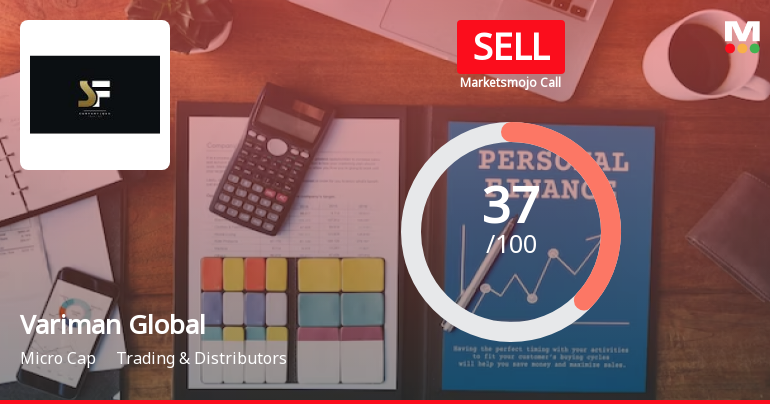 Variman Global Enterprises Ltd is Rated Sell