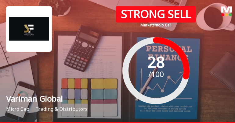 Variman Global Enterprises Ltd is Rated Strong Sell