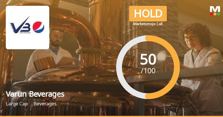 Varun Beverages Ltd is Rated Hold by MarketsMOJO
